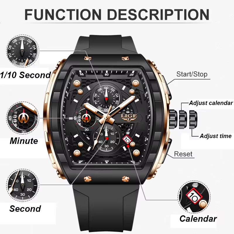 Relógio de Pulso Masculino de  - Luxury Watch Magazine avaliação e preço